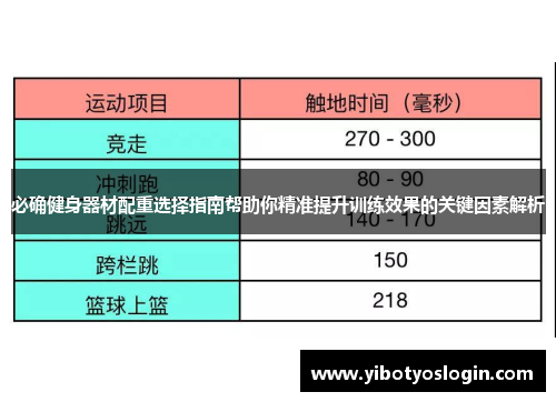 必确健身器材配重选择指南帮助你精准提升训练效果的关键因素解析